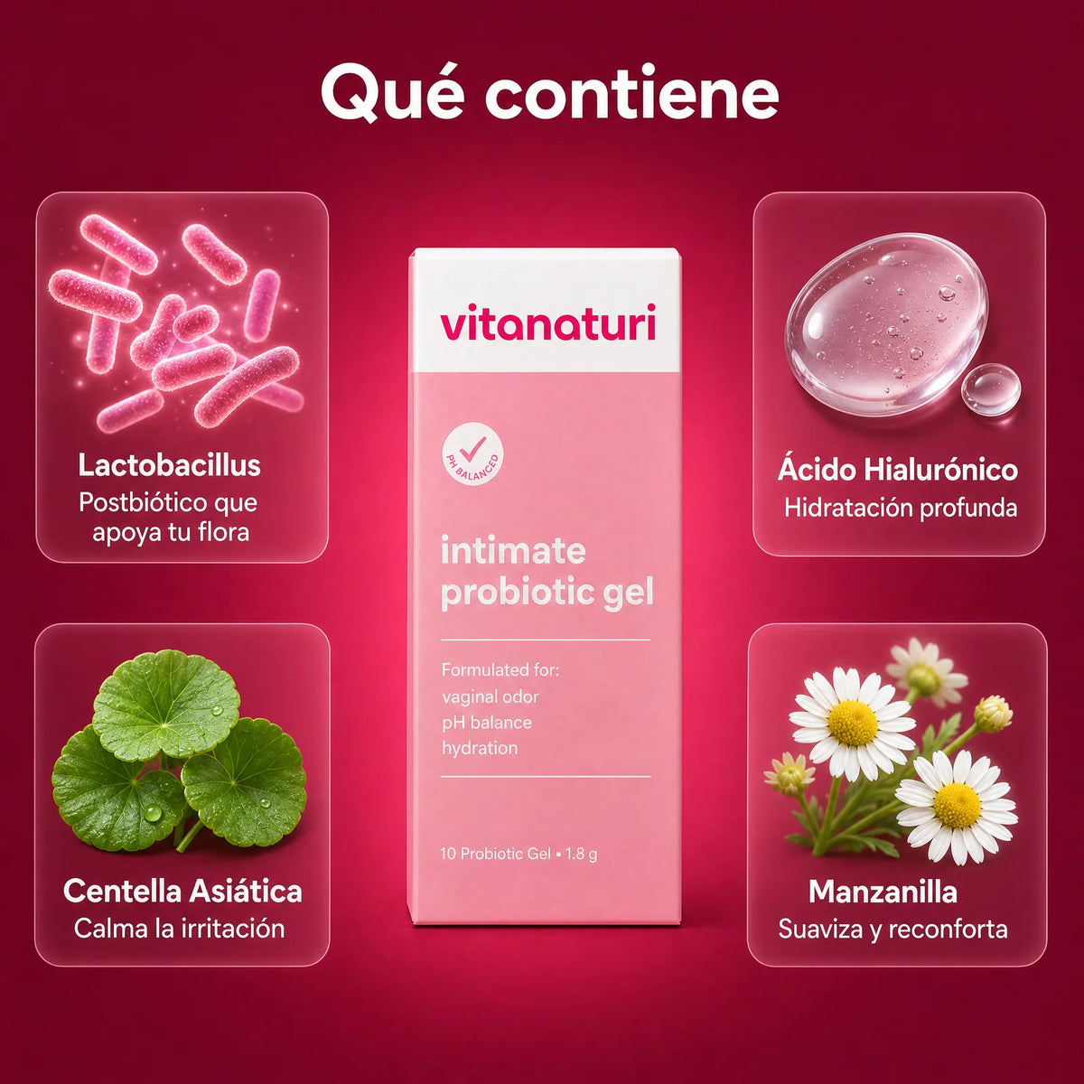 Qué contiene el Gel Vitanaturi