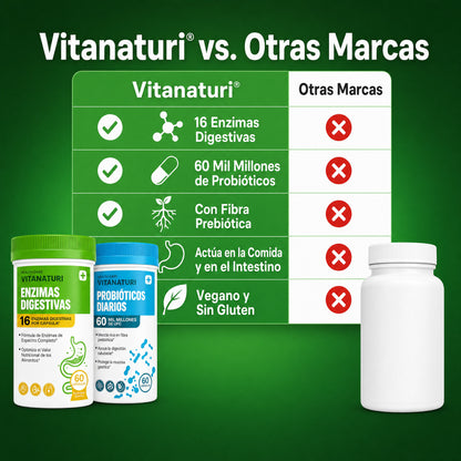 Vitanaturi® - Pack de Enzimas Digestivas + Probióticos 60 Mil Millones UFC | Menos Hinchazón y Digestión Ligera
